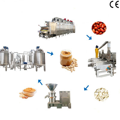 İyi bir fiyat. Tam otomatik yüksek çıkışlı fıstık ezmesi yapma makinesi gıda işleme tesisleri için fıstık pastası işleme ekipmanları çevrimiçi