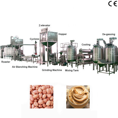 İyi bir fiyat. Yüksek verimlilik 1000-2000kg/h Fıstık Tereyağı Üretim Hatı Fındık İşleme Tesisleri İçin Çift Aşamalı Düzme ile Fındık Tereyağı Yapma Makinesi çevrimiçi
